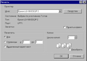 Диалоговое окно (ОС Windows 98)