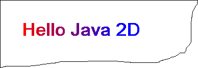 Использование библиотек Java 2D