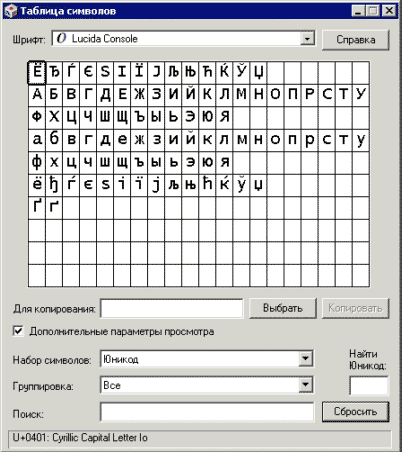 Таблица символов Unicode
